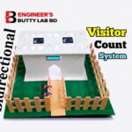 Bidirectional Visitor Counter with Automatic Load Control