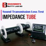 Impedance Tube | Sound Transmission Loss Measurements
