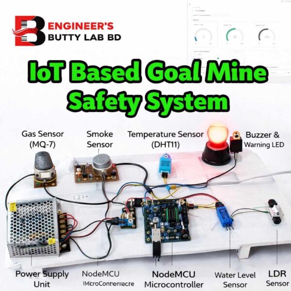 IoT Based Coal Mine Safety System
