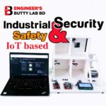 IoT Based Industrial Safety and Security System