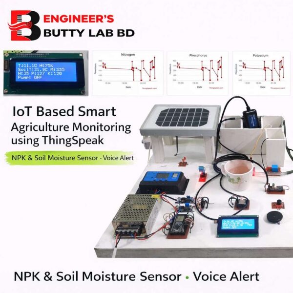 IoT Based Smart Agriculture Monitoring using ThingSpeak | NPK & Soil Moisture Sensor, Voice Alert