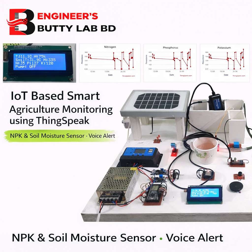 IoT Based Smart Agriculture Monitoring using ThingSpeak | NPK & Soil ...