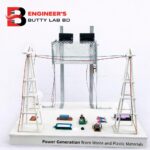 Power Generation from Waste and Plastic Materials